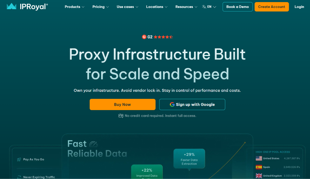 Proxy service advertisement with statistics