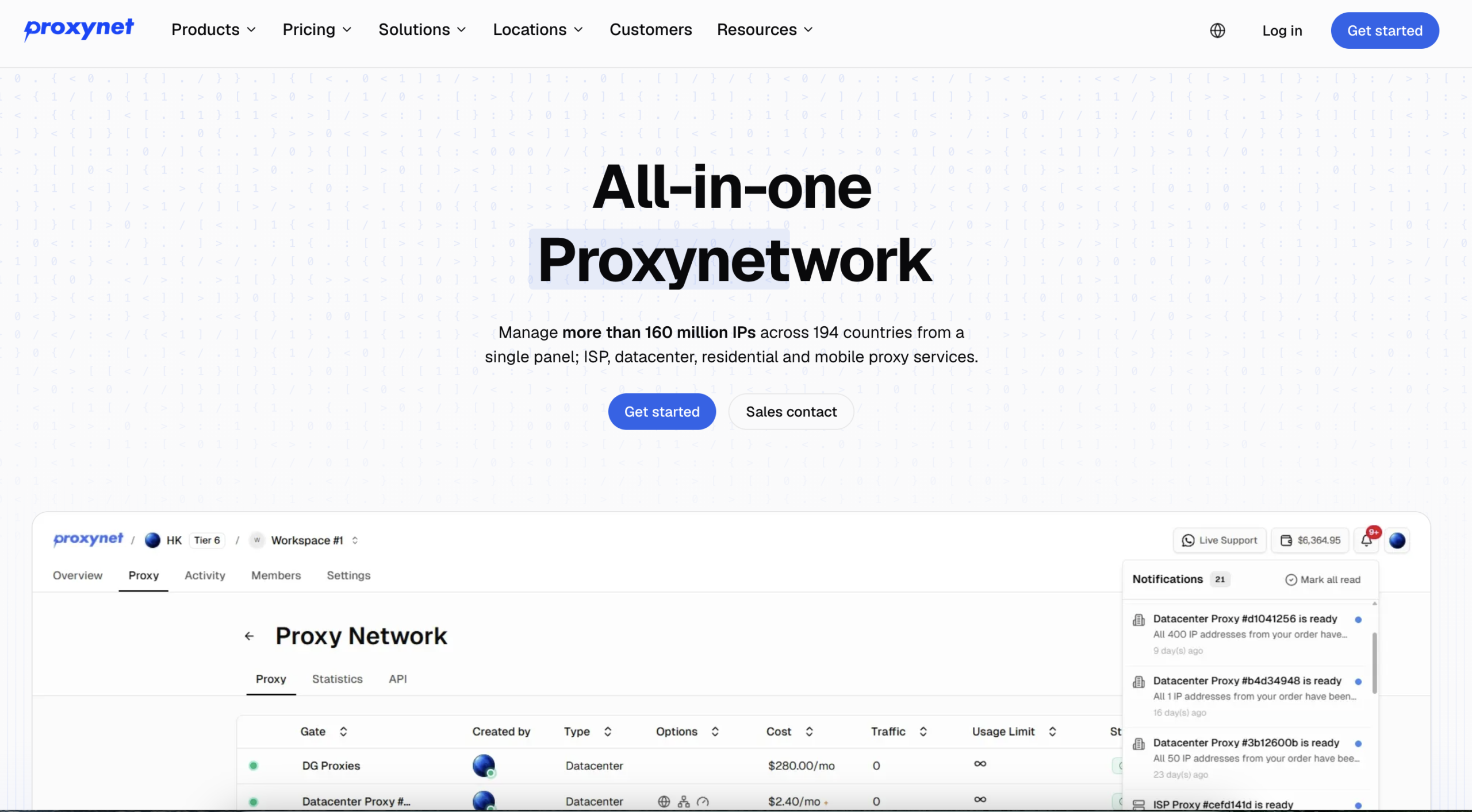 Proxynet